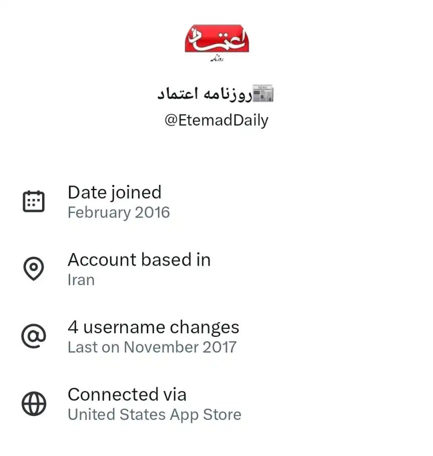 روزنامه اعتماد با ای دی ایکس etemadDaily دارای خط سفید سیم کارت سفید لوکیشن گیت رانت اینترنت طبقاتی می باشد.