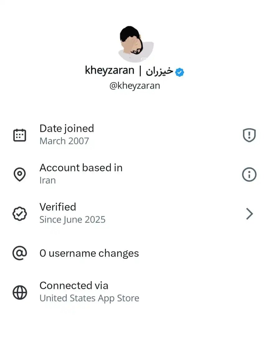 سید علی طباطبایی با ای دی ایکس Kheyzaran دارای خط سفید سیم کارت سفید لوکیشن گیت رانت اینترنت طبقاتی می باشد.