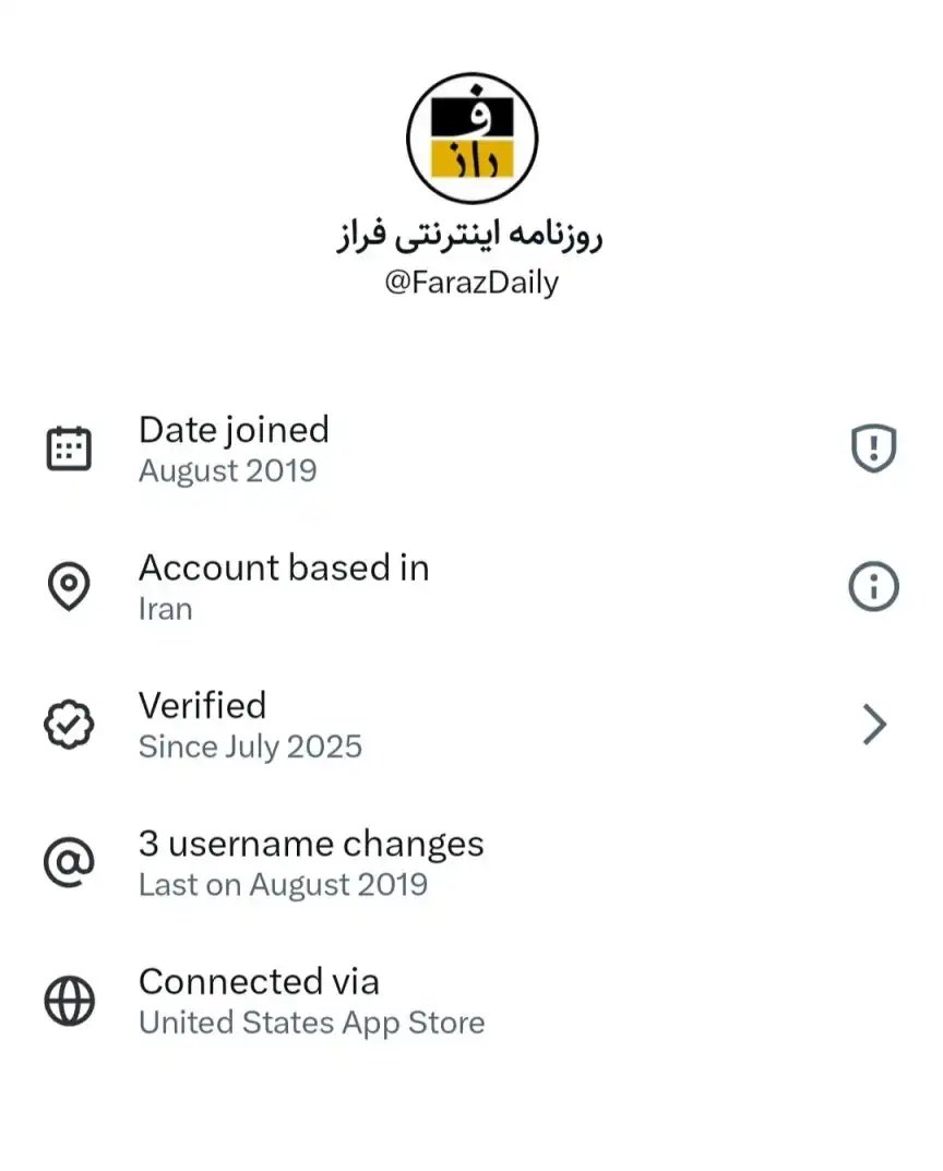روزنامه اینترنت فراز با ای دی ایکس Farazdaily دارای خط سفید سیم کارت سفید لوکیشن گیت رانت اینترنت طبقاتی می باشد.