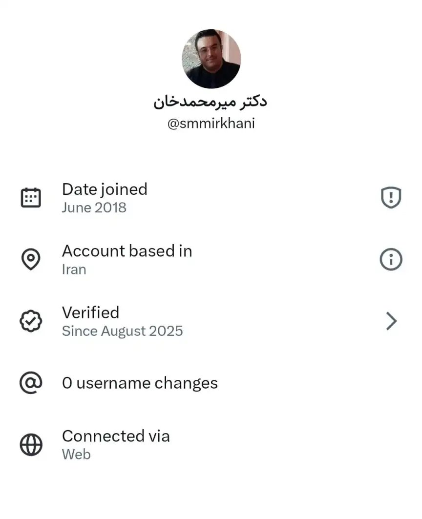 محمد میرخان با ای دی ایکس Smmirkhani دارای خط سفید سیم کارت سفید لوکیشن گیت رانت اینترنت طبقاتی می باشد.