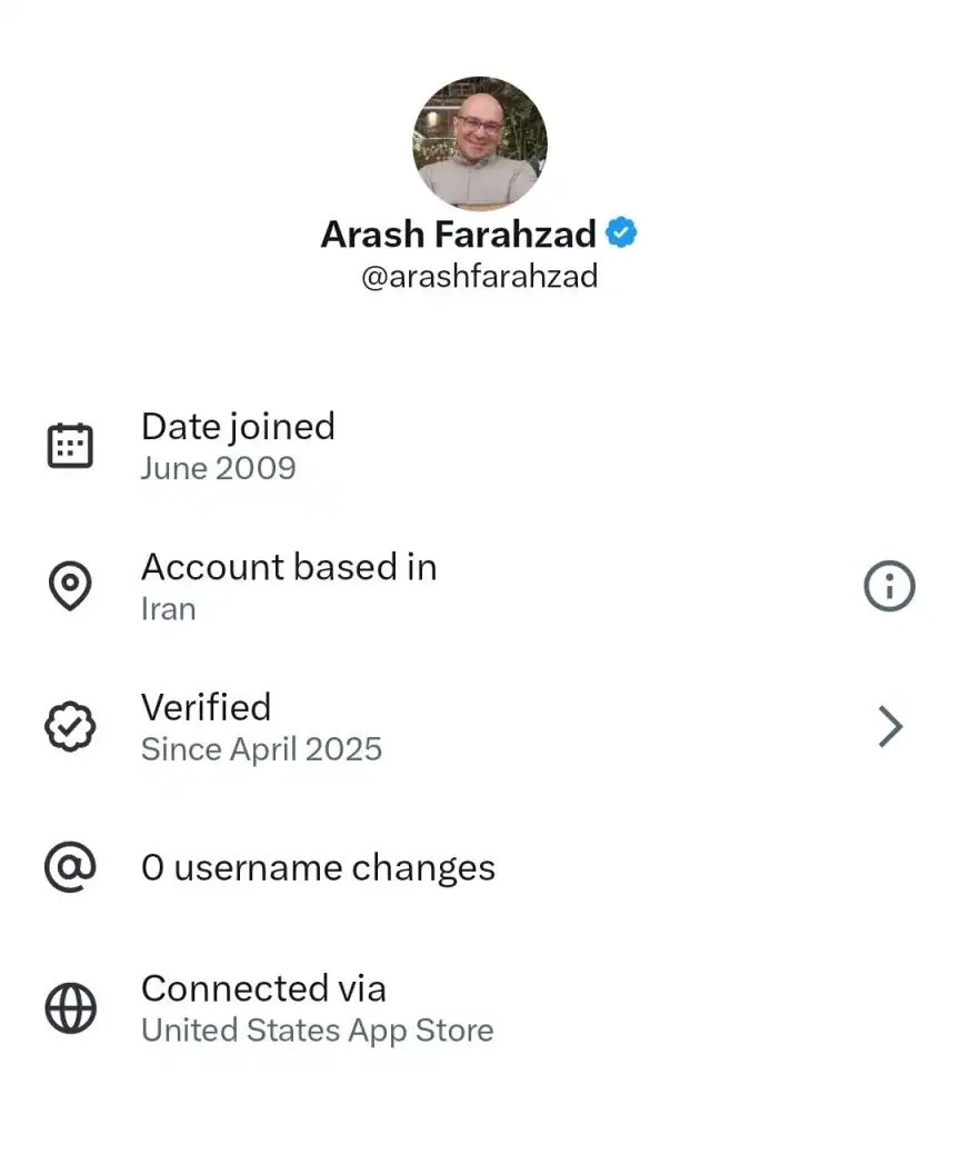 آرش فرحزاد با ای دی ایکس Arashfarahzaf دارای خط سفید سیم کارت سفید لوکیشن گیت رانت اینترنت طبقاتی می باشد.