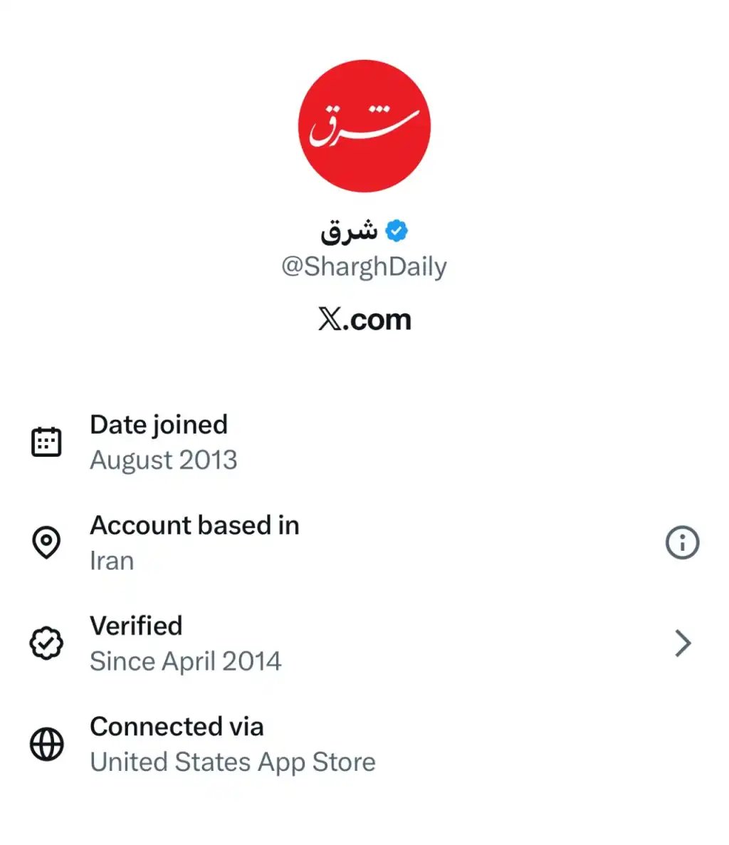 روزنامه شرق با ای دی ایکس SharghDaily دارای خط سفید سیم کارت سفید لوکیشن گیت رانت اینترنت طبقاتی می باشد.