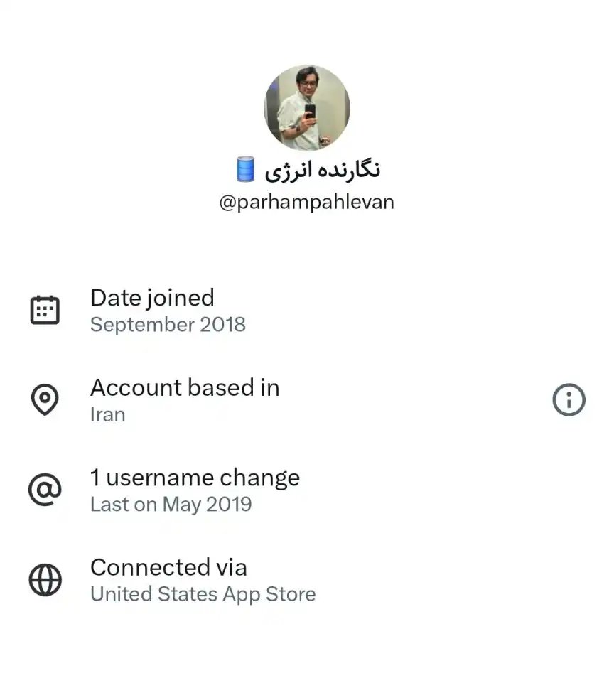 پرهام پهلوان با ای دی ایکس Parhampahlevan دارای خط سفید سیم کارت سفید لوکیشن گیت رانت اینترنت طبقاتی می باشد.